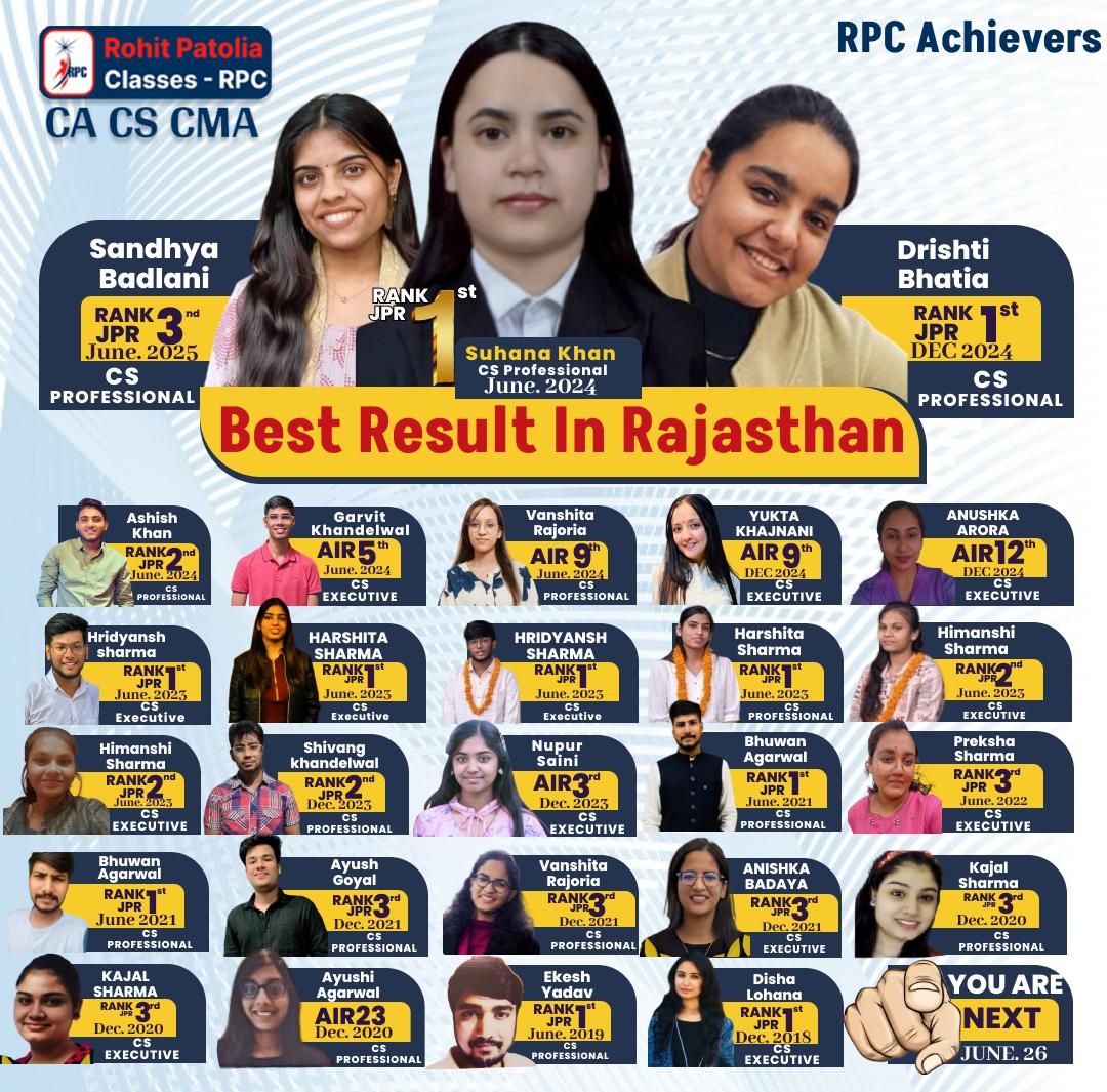 Best Result in Rajasthan banner